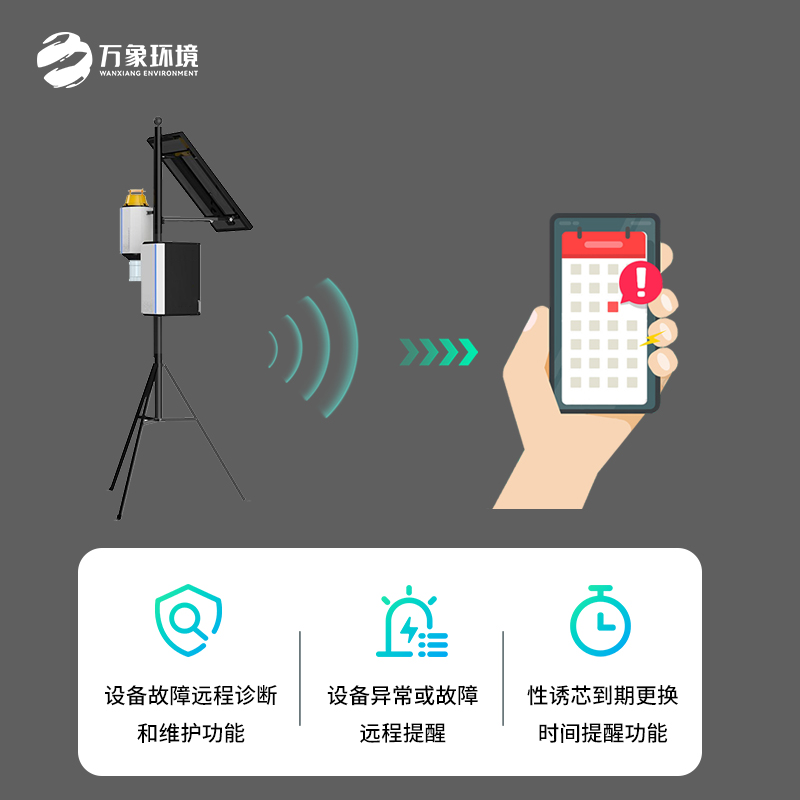 智慧性誘測報系統(tǒng)守護農(nóng)田生態(tài)