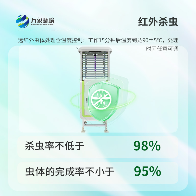 蟲情自動監(jiān)測燈，看得清小蟲，才能真有用